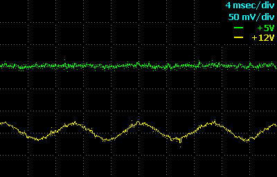 Zippy Emacs PSM-6600PE (600W)